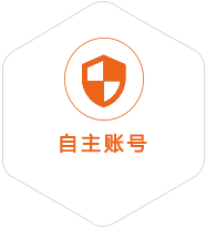 湘桥到比利时国际快递